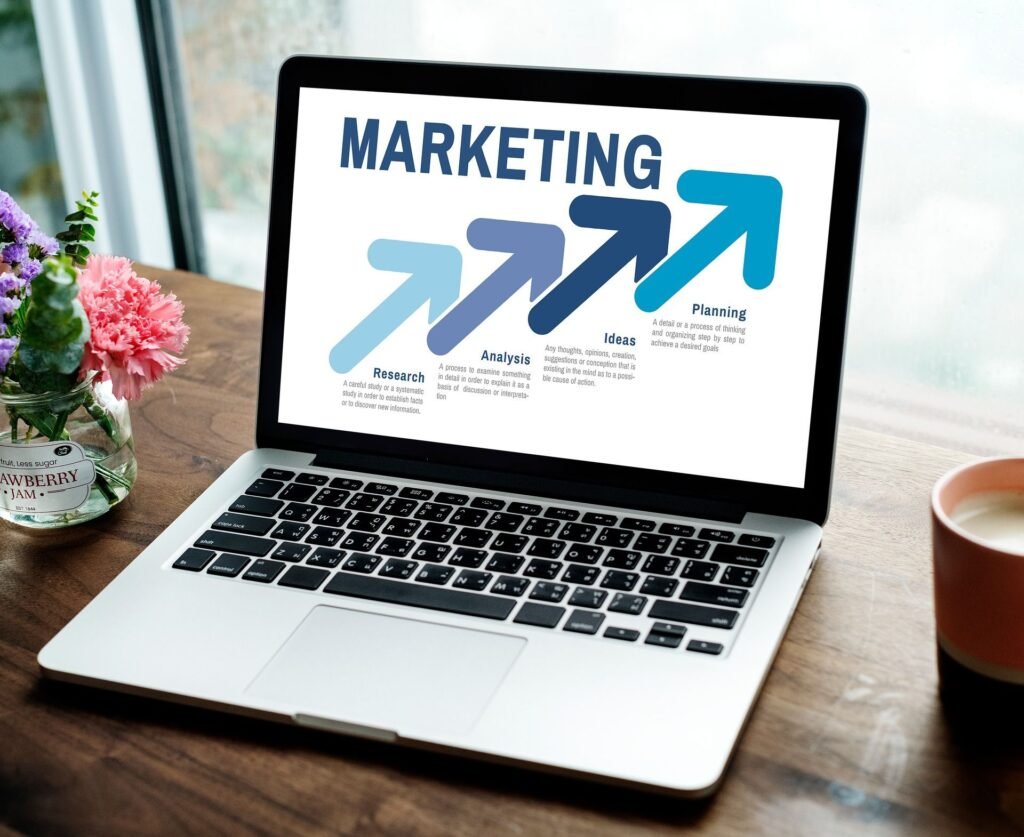 What is Marketing